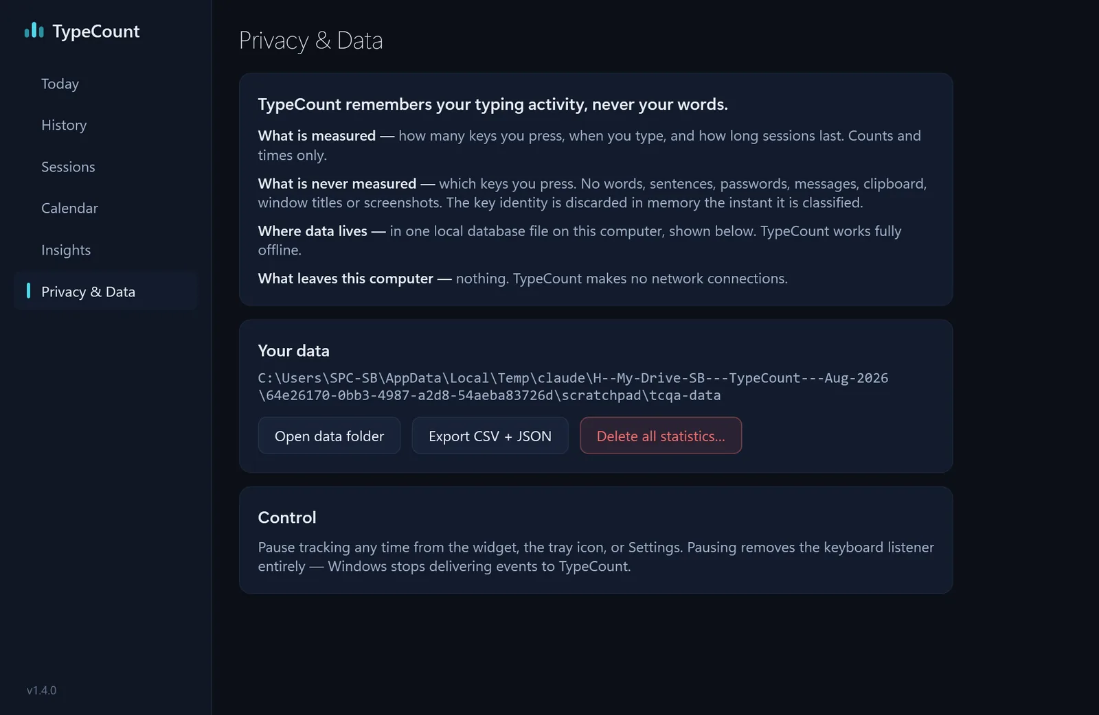 The Privacy & Data view: what is measured and what never is, the data folder, and Export and Delete buttons (demo data).
