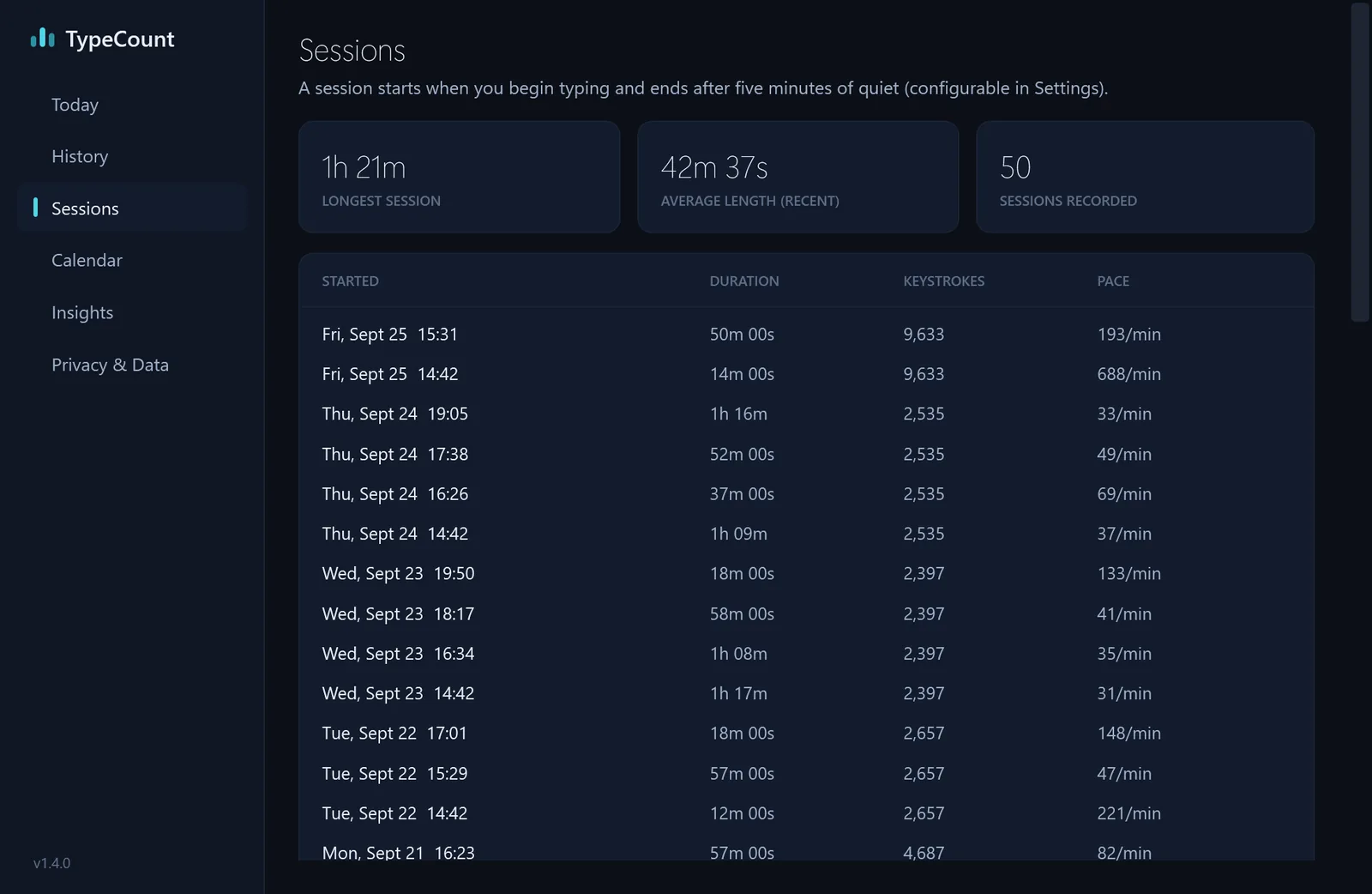 The Sessions view: a list of typing sessions with start times, durations and keystrokes (demo data).